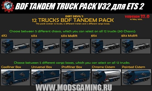 Euro Truck Simulator 2 download mod truck BDF TANDEM TRUCK PACK V32