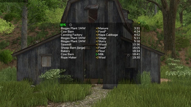МОД Production Info Hud FS25 v1.2.0.0 (1.14.x) ДЛЯ FARMING SIMULATOR 2025